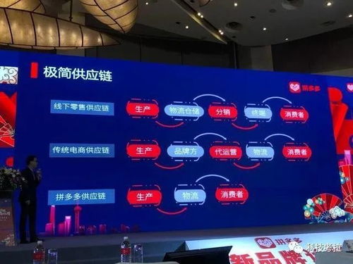 拼多多新品牌计划两年 品牌之战不再是烧钱开车的游戏